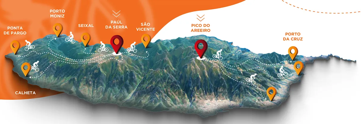 MTB binking Across Madeira Mountain Bike Trail Experience